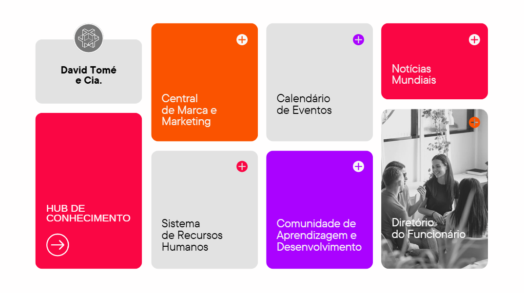 Portal Corporativo Dinâmico